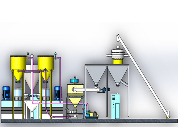 正壓上料（輸送）系統(tǒng)-非標(biāo)定制